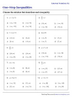 Identifying Solutions of One-Step Inequality in Interval Notation