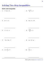 Two step inequality worksheet