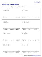 Graphing Two-Step Inequalities