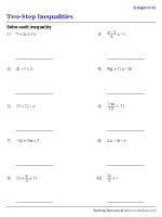 Solving Two-Step Inequalities | Integers | Worksheet #1