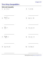 Solving Two-Step Inequalities | Integers | Worksheet #2