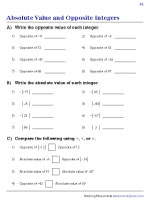 Absolute Value and Opposite Integers Worksheets