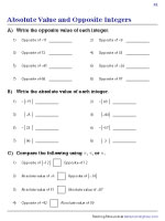 Absolute Value and Opposite Integers Worksheets