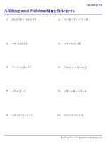 Simplifying Integer Expressions