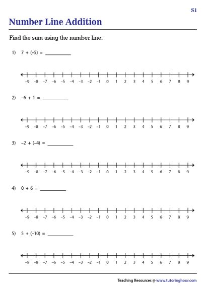 adding integers on a number line worksheets