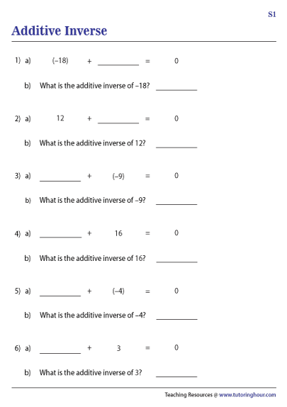 Additive Inverse