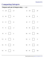 Comparing Integers - Standard | Worksheet #1