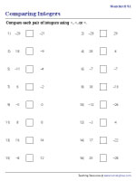 Comparing Integers - Standard