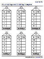 Multiplying and Dividing Integers - In-and-Out Boxes