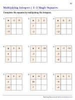 Multiplication Squares - 2 by 2