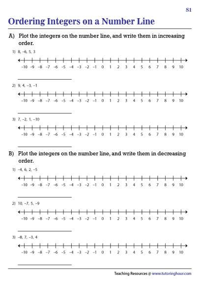 Ordering Integers On A Number Line Worksheets