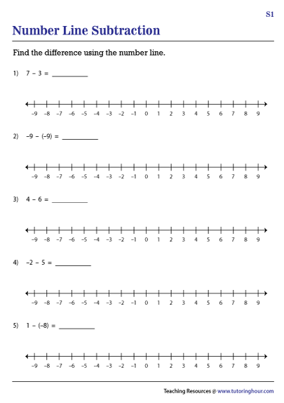 number-line-worksheets-dynamic-number-line-worksheets-free-printable