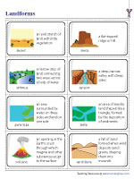 Landforms Flashcards