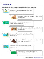 Identifying Landforms from Descriptions