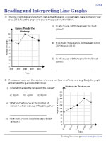 Line Graph Worksheets