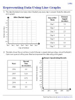 Representing Data Using Line Graphs - Level 2