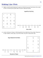 Making a Line Plot - Whole Number, Halves, and Quarters