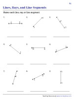 Naming Lines, Rays, and Line Segments