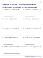 Equation with the Given Intercepts