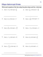 Writing the Equation Using the Given Slope and Y-Intercept