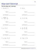 Find the Slope and Intercept from the Linear Equation