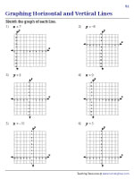 Graphing Horizontal and Vertical Lines