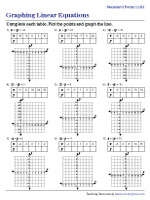 Graphing Linear Equations