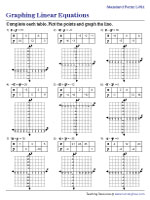 Graphing Lines in Standard Form - Level 2