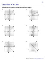 Equations of Lines from Graphs | Worksheet #1