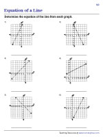 Equations of Lines from Graphs | Worksheet #2