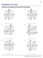 equations graphs worksheets slope