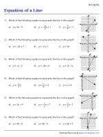 Equations of Lines from Graphs - MCQ | Worksheet #1