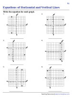 Equations of Horizontal and Vertical Lines