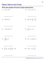 Equation in Slope-Intercept Form