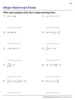 Expressing the Equation in Slope-Intercept Form