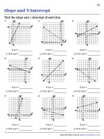 Slope and Y-Intercept of a Line Worksheets
