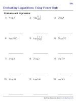 Evaluating Logarithms Using Power Rule - Easy