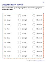 Identifying Long and Short O Words