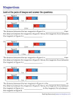 Comparing Strength of Magnetic Force