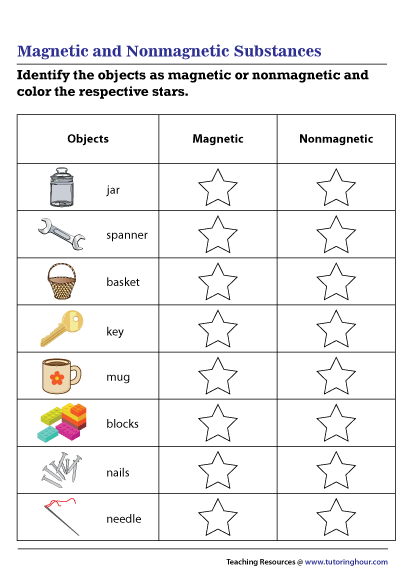 Venlighed hvor som helst en lille Magnetic and Nonmagnetic Substances Worksheet