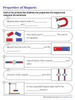 Properties of Magnets