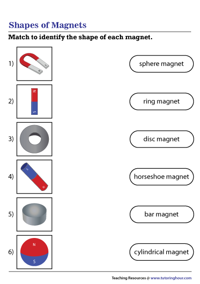 Shapes Of Magnets Worksheet