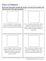 Types of Magnets