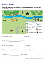 Interpreting Map Symbols