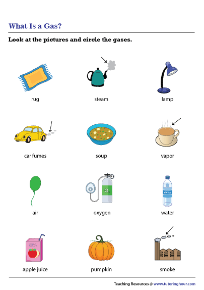 Identifying Gases