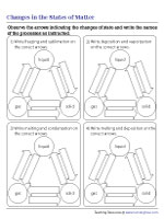 Identifying Processes That Cause Specific Changes