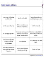 Properties of Matter