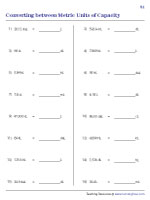 Converting Metric Units of Capacity