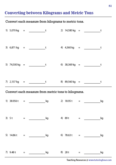 Arab klarhed Udøve sport Convert between Kilograms and Metric Tons Worksheets