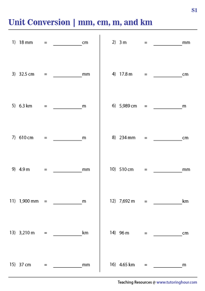 Unit Conversion | Millimeters, Centimeters, Meters, and Kilometers